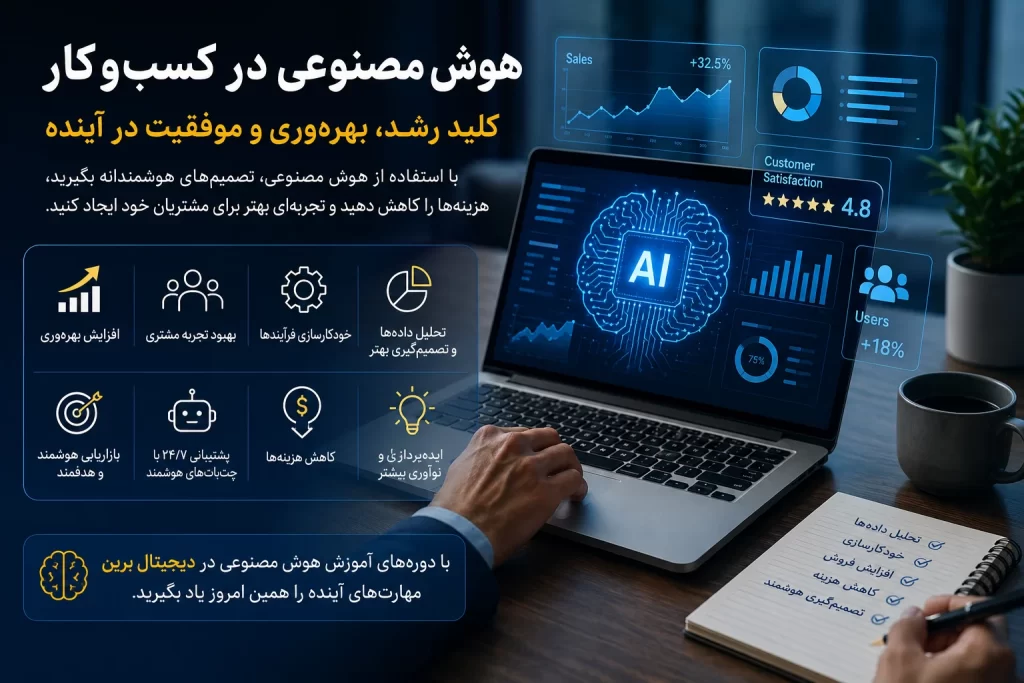 هوش مصنوعی در کسب و کار