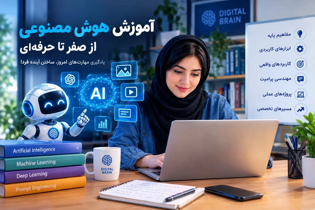 آموزش هوش مصنوعی